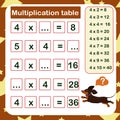 Vector illustration of the multiplication table by 4 with a task to consolidate Royalty Free Stock Photo